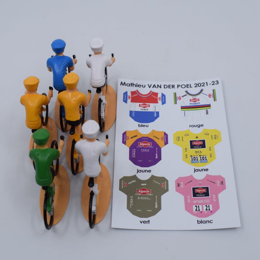 Van der Poel Mathieu