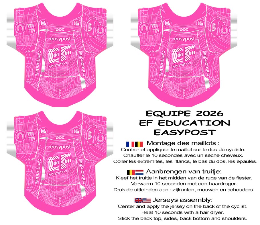 EF Education - Easypost