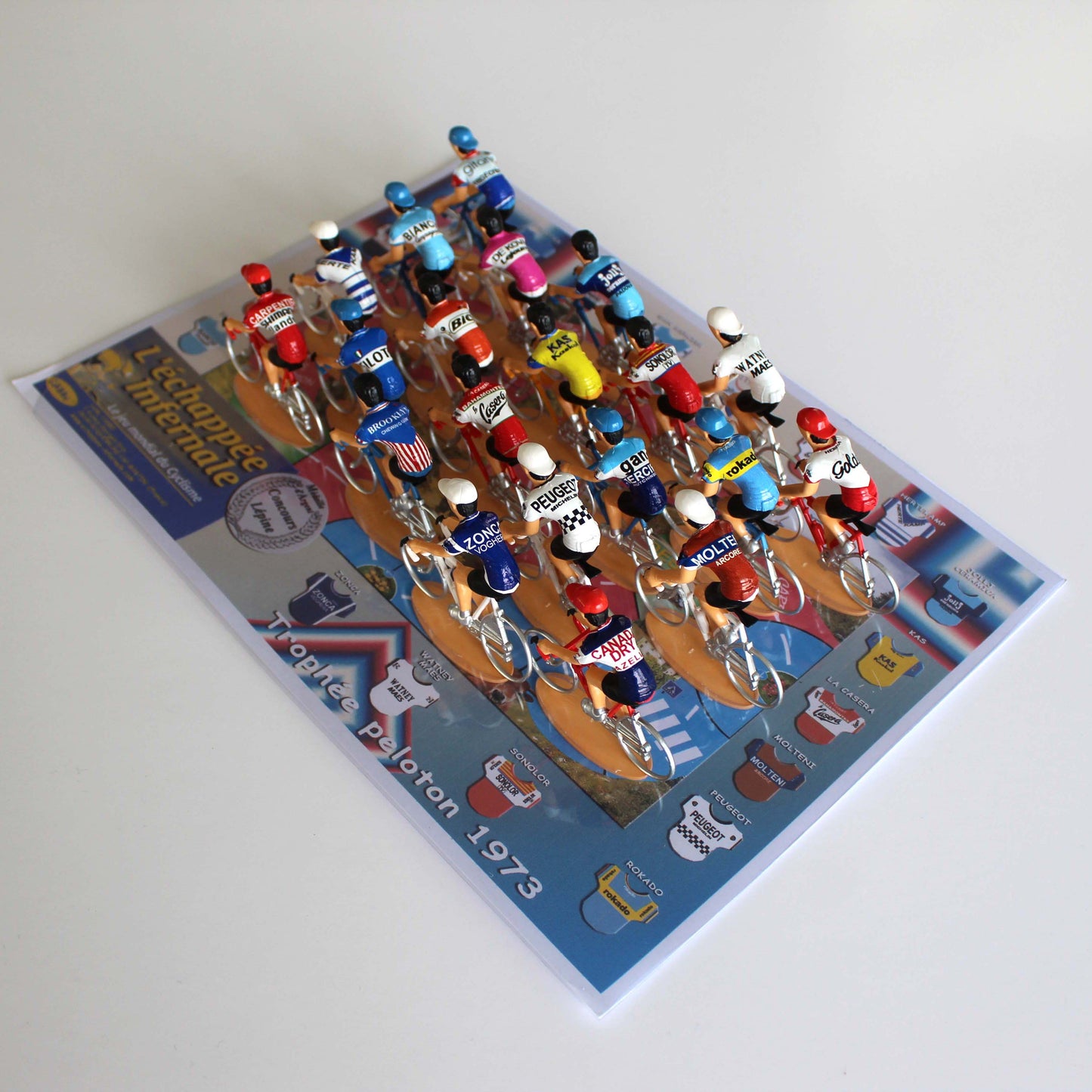 Peloton 1973