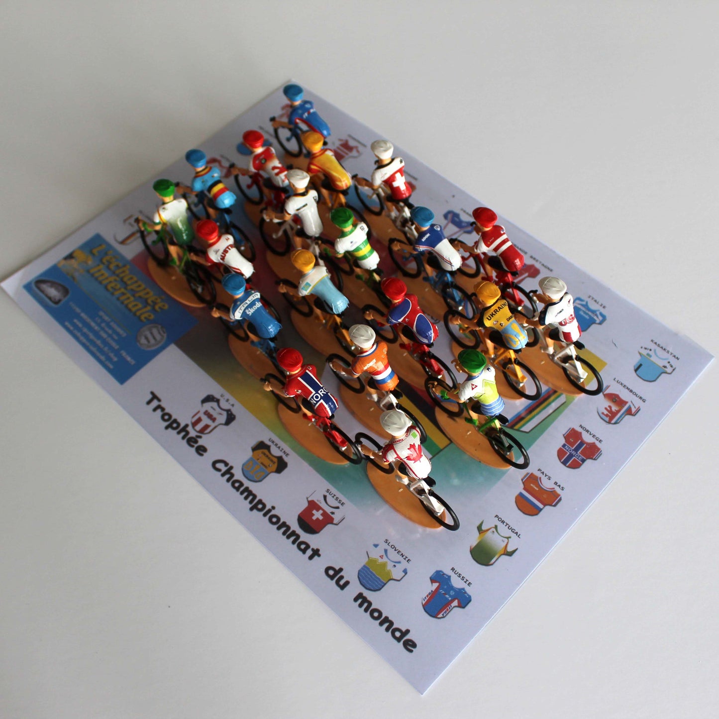 Peloton wereldkampioenschap