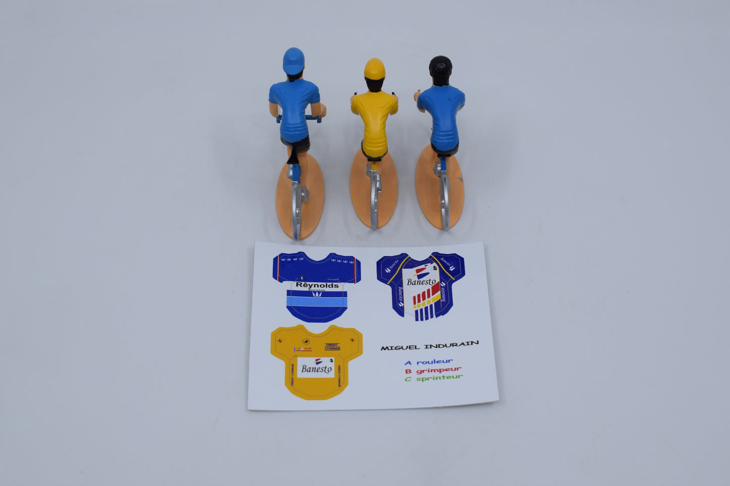 Miguel Indurain