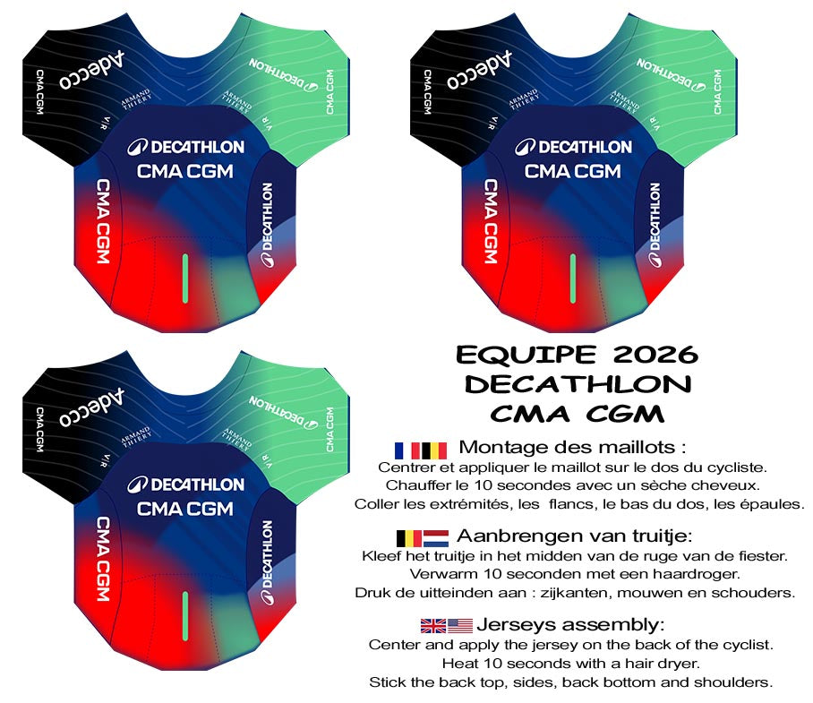 Decathlon CMA CGM Team