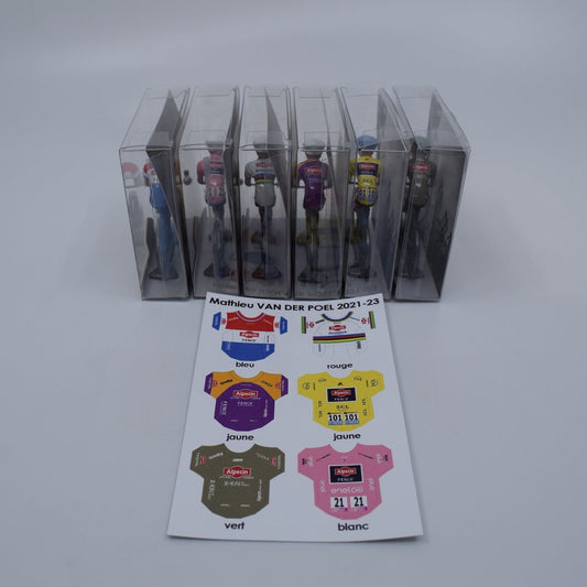 Van der Poel Mathieu